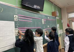 ☆社会見学の連絡☆