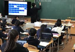 今の自分を見直そう