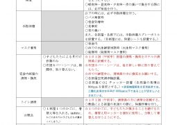 臨海学舎に関わる感染症対策について（6/30 16:30一部修正）