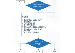 （重要）体温アプリ「リーバー」のアップデートのお願い