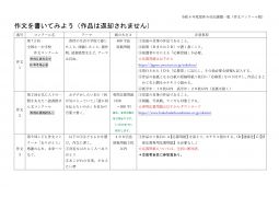 2022年夏休みの課題について