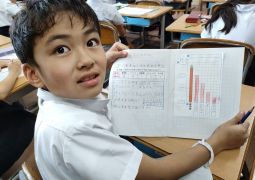 06.13.初めての棒グラフ！