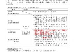 （重要）学年末の手続きについてのお知らせ