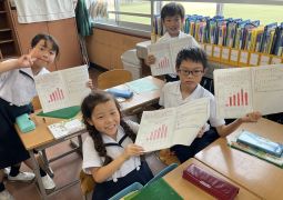 06.27 ぼうグラフのようにぐんぐんと