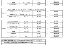 体操服等の価格改定のお知らせ