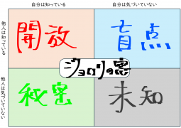 05.21.４つの窓