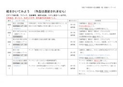 夏休みの課題について