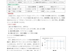 情報活用能力シートを用いた実践開始！