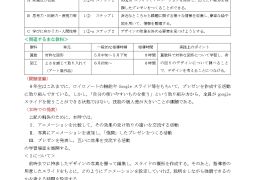 2026.06.12.6年「情報活用能力育成」授業実践