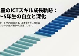 児童のICTスキル調査結果（第1回目）