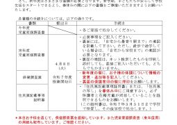 年度末の手続きについてのお知らせ
