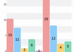 2026.02.03　New　Chromebook