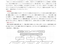 2026.06.22.2年道徳Pro「折り紙の名人－よしざわあきら」